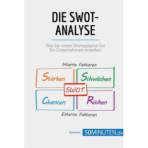 SWOT-Analyse | 50Minuten (ISBN: 9782808008891)
