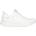 Skechers Bobs squad chaos - current muse 41