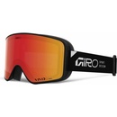Giro Method