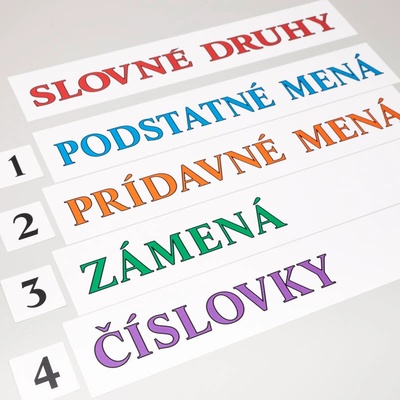LegalSoft Pracovné karty Slovné druhy 188 kariet
