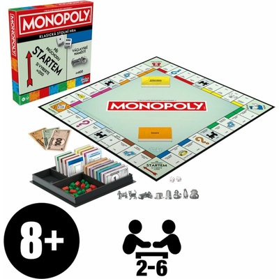 Hasbro Monopoly Classic CZ Verze