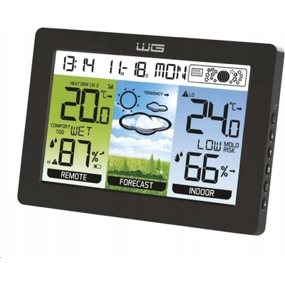 Meteo WG WG4
