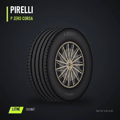 Pirelli P Zero 295/35 R21 103Y