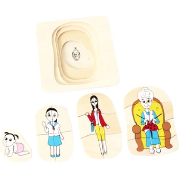 Image 1 of Smart Baby Детска игра Smart Baby - Многослоен пъзел, Жена (MO138-1)