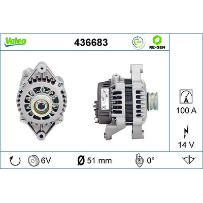 Generátor VALEO 436683