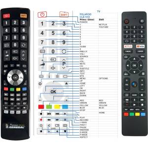 GENERAL POLAROID PL55UHDG, PL65UHDG, TCS65QLEDPR001, TVSAND654KPRO2, TCSAND43UHDPR01 - съвместимо дистанционно управление на марката General (PL55UHDG, PL65UHDG, TCS65QLEDPR001, TVSAND654KPRO2, TCSAND43UHDPR0 Дистанционно