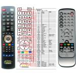 GENERAL FUJITSU SIEMENS RM-L1704 - съвместимо дистанционно управление на марката General (RM-L1704) Дистанционно