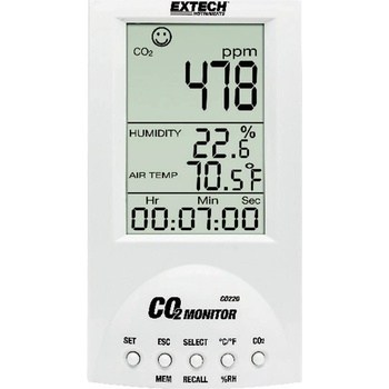 Extech CO220