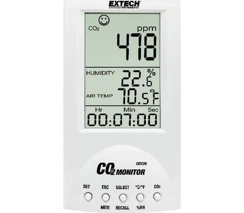 Extech CO220