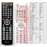 GENERAL ORAVA DVD601, DVD602 - съвместимо дистанционно управление на марката General (DVD601, DVD602) Дистанционно