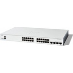 Test Cisco Catalyst C1300-24T-4G Recenze Cisco Catalyst C1300-24T-4G