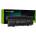 Green Cell Battery for Dell Latitude E5400 E5410 E5500 E5510 / 11, 1V 6600mAh (DE35)