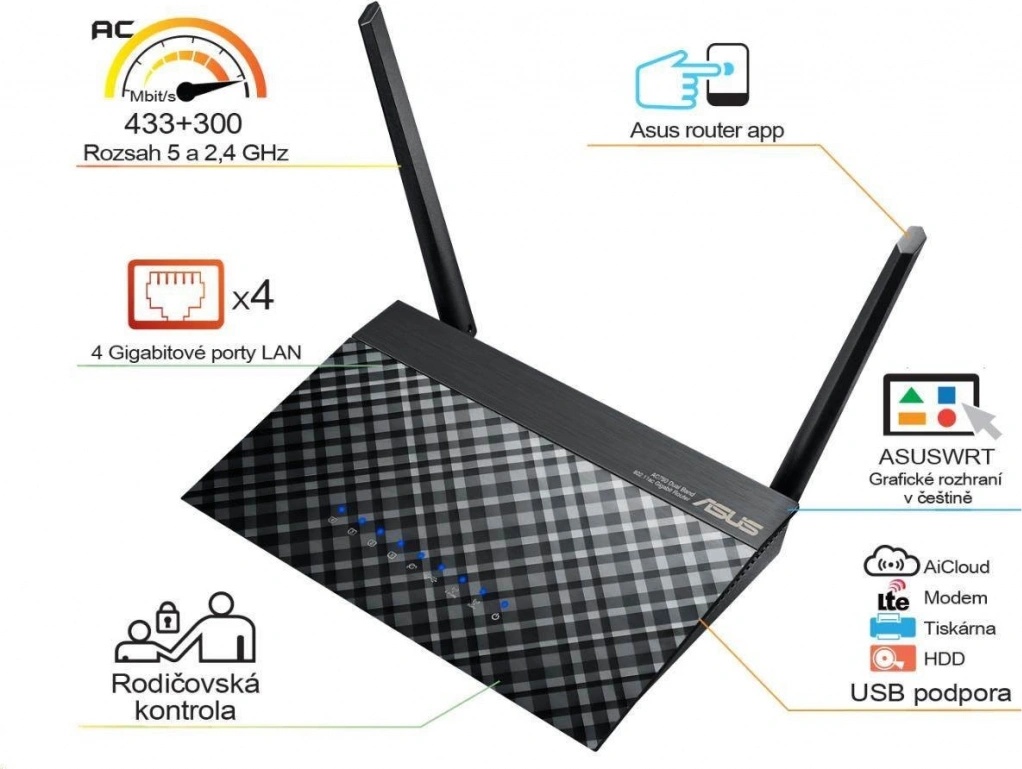 Asus RT-AC52U