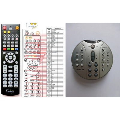 GENERAL THOMSON CS500, CS520M - съвместимо дистанционно управление на марката General (CS500, CS520M)