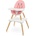 Caretero Столче За Хранене Tuva Pink Caretero (TERO-7708)