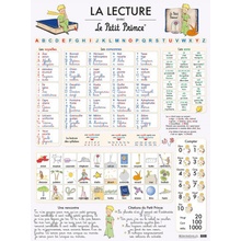 LA LECTURE AVEC LE PETIT PRINCE - POSTER