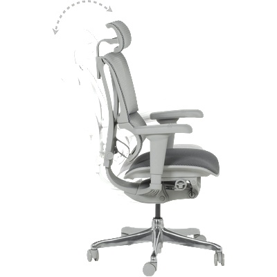 Ергономичен стол ergohuman ioo ultra - сив (b3520674)