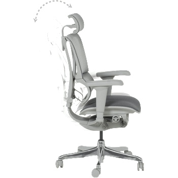 Ергономичен стол ergohuman ioo ultra - сив (b3520674)