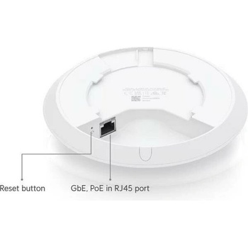 Ubiquiti UU6+