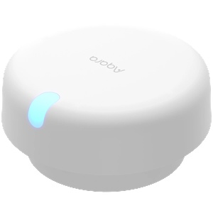 Aqara Presence Sensor FP2: Model No: PS-S02D; SKU: AS055GLW02 (PS-S02D)