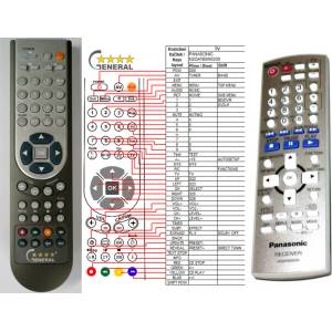GENERAL PANASONIC N2QAYB000200 - съвместимо дистанционно управление на марката General (N2QAYB000200) Дистанционно