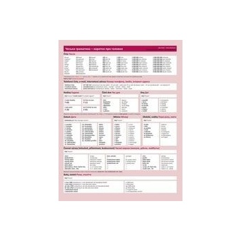 Česká gramatika v kostce ukrajinsky