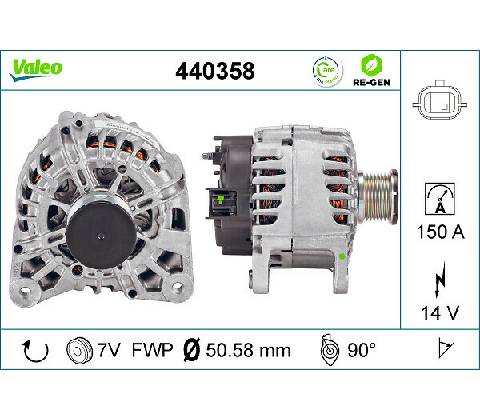 Alternátor VALEO 440358