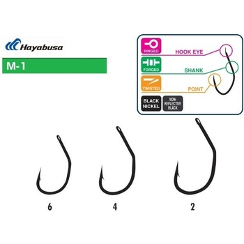 Hayabusa M1 vel.2 10 ks