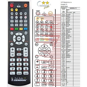 GENERAL REOC A6 - съвместимо дистанционно управление на марката General (A6)