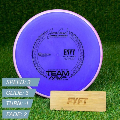 ENVY Electron Axiom