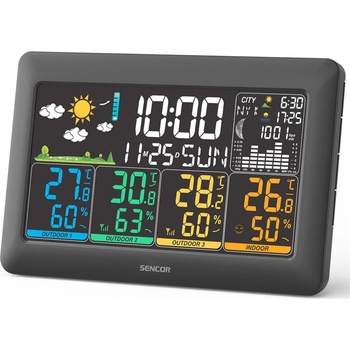 Sencor SWS 6300