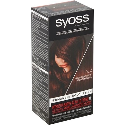 Syoss Farba na vlasy mahagónovo hnedá 4_2