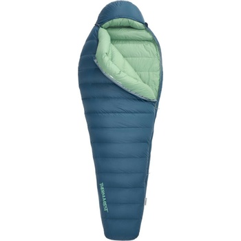 THERM-A-REST PARSEC