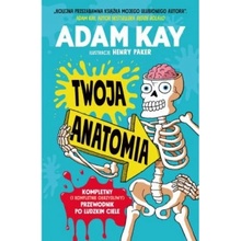 Twoja anatomia