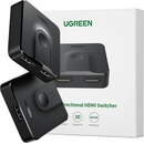 Ugreen CM217