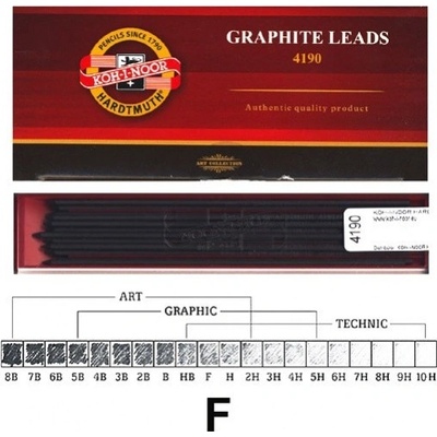 Koh-I-Noor Tuha grafitová 12 ks 4190 F technická