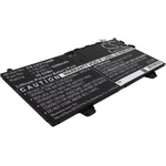 Cameron Sino Батерия за Lenovo Yoga 3 11, Yoga 700 и други, 5200 mAh, Li-Ion (CS-LVY710NB)