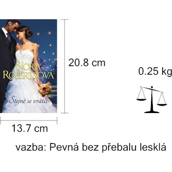 Stejně se vrátíš
