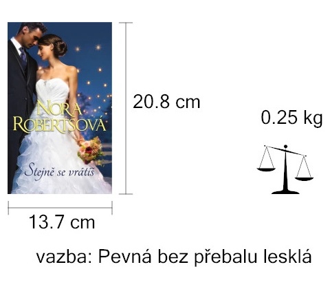 Stejně se vrátíš