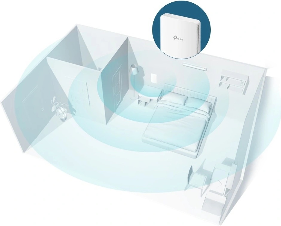 TP-Link EAP235-Wall