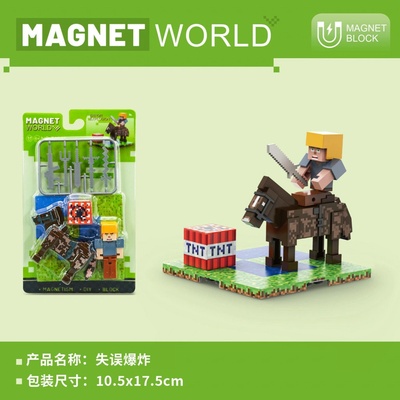 Wiky Magnet World Mistake explosion