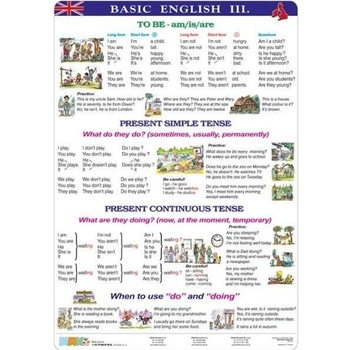 Basic English III - tabulka A4