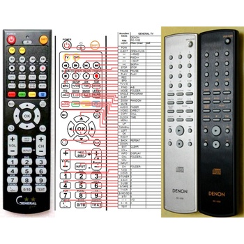 GENERAL DENON RC-1032 - съвместимо дистанционно управление на марката General (RC-1032)