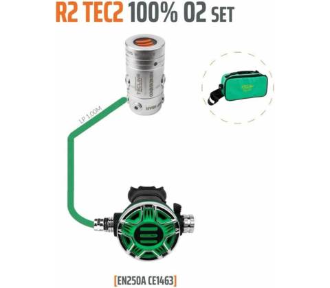 Tecline R2 TEC2 stage set