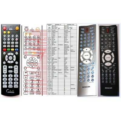GENERAL SENCOR HRC-0212, SDV-5507, SDV-7101, SDV-7107, SDV-7108, SDV-9408 - съвместимо дистанционно управление на марката General (HRC-0212, SDV-5507, SDV-7101, SDV-7107, SDV-7108, SDV-9408)