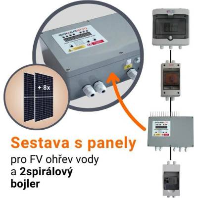 SolarEco solární set pro 2spirálový bojler MPPT DZD1.x AC 3kW PUIT 8x Jinko Solar 440Wp