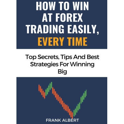 How To Win At Forex Trading Easily, Every Time | Frank Albert