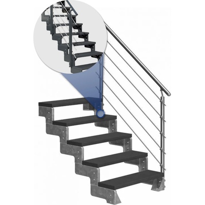 DOLLE GARDENTOP - TRIMAX® (antracit) Jednostranné Prova zábradlí, 80 cm, Výška podlaha - podlaha: 90 - 110 | 5 nášlapy – Zboží Mobilmania