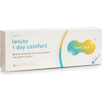Supervision Optimax Sdn Bhd Lenjoy 1 Day Comfort 10 pcs