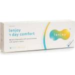 Supervision Optimax Sdn Bhd Lenjoy 1 Day Comfort 10 pcs